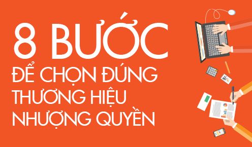 8 bước để chọn đúng thương hiệu nhượng quyền